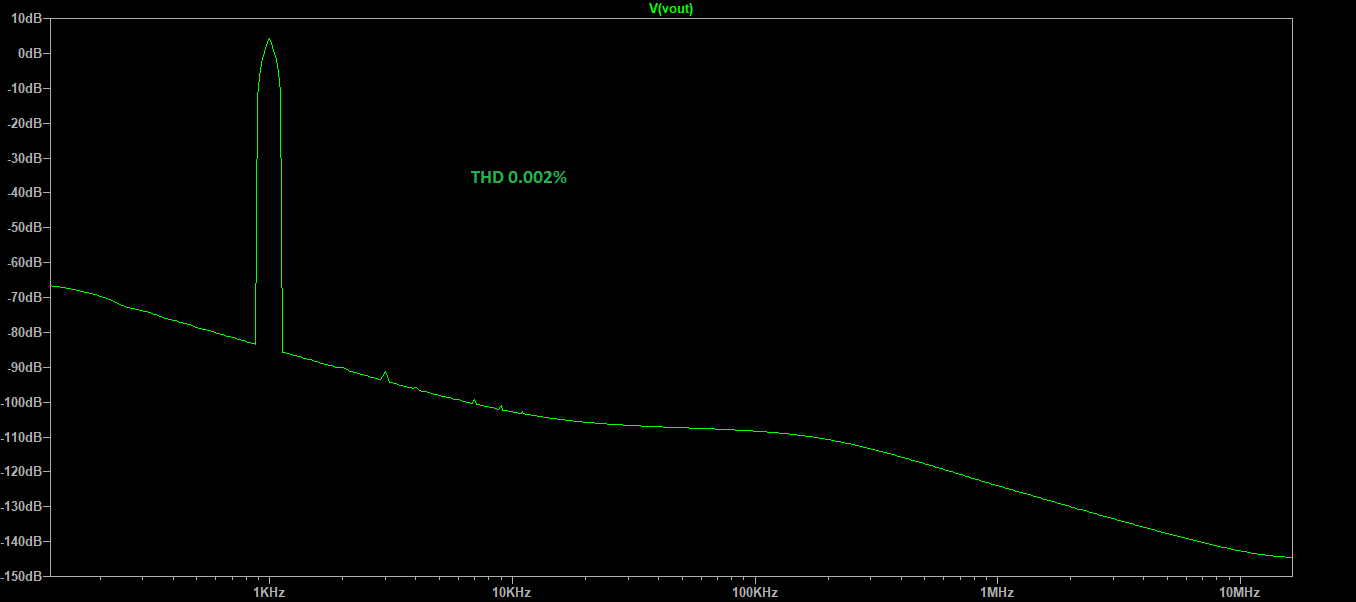 fourier 1 watt.png