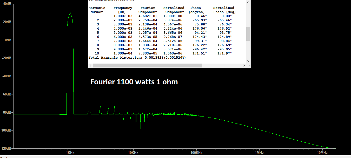 fourier 1 watt.png