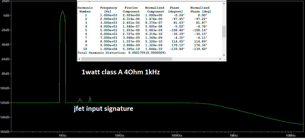 fourier 1 wattnew.png