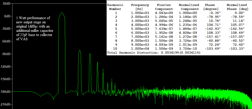 Fourier new qc.png