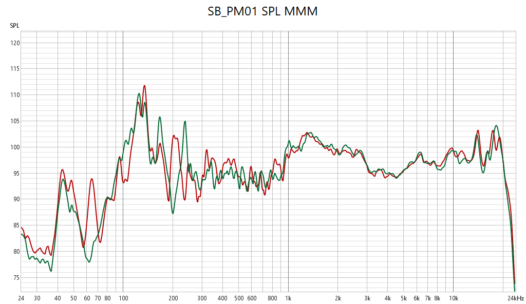 fr-sb-pm01-mmm.png