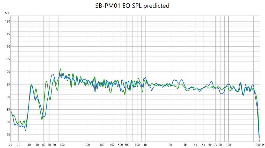 fr-sb-pm01-predeq.png