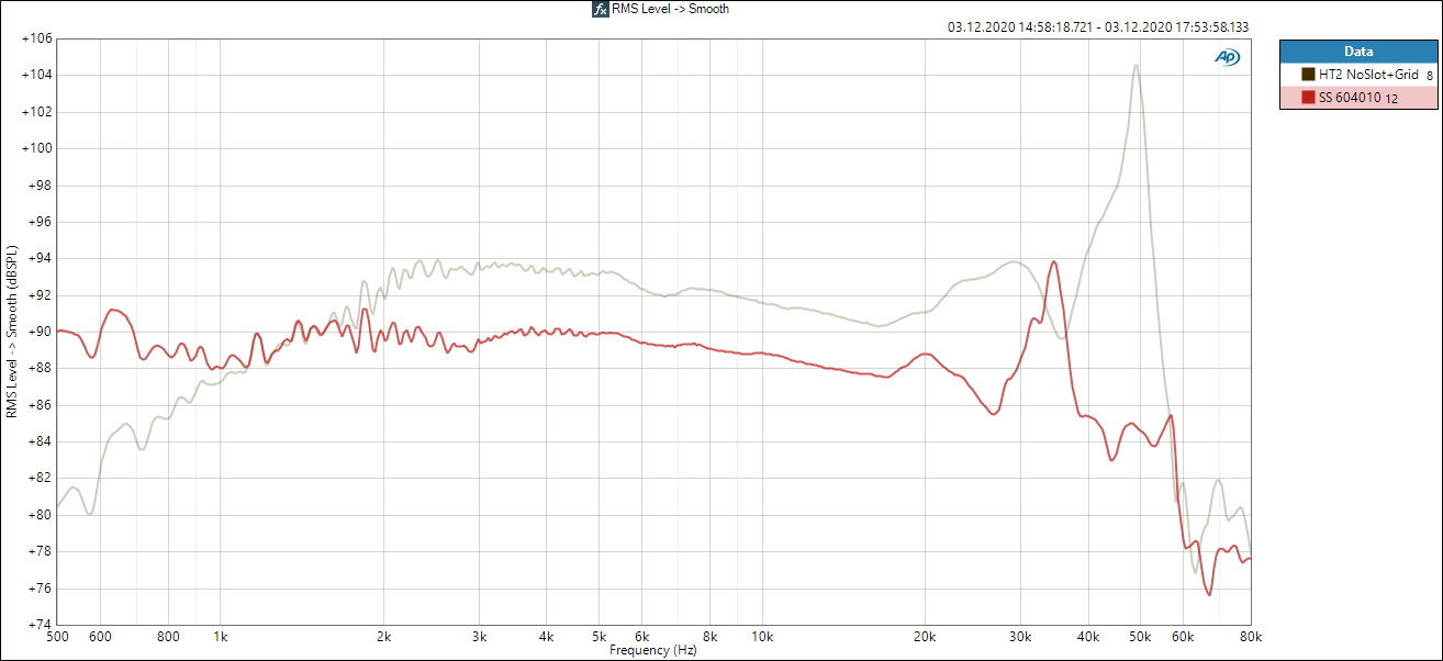 FR SS604010 Compare T25B.PNG