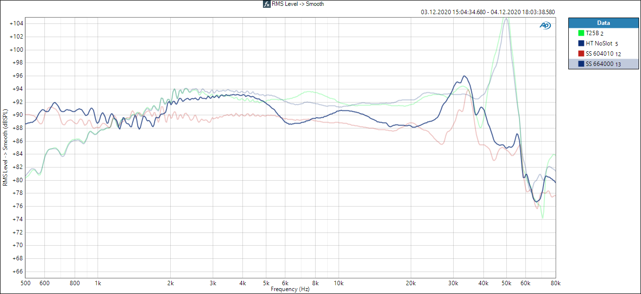 FR SS664000 Compare.PNG
