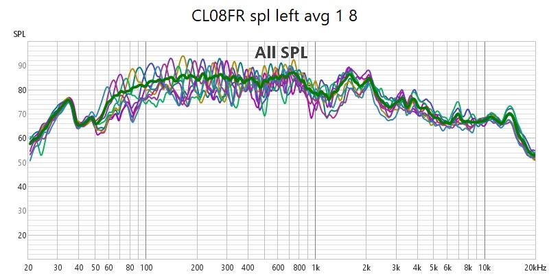 fr_spl_left_avg_1_8.jpg