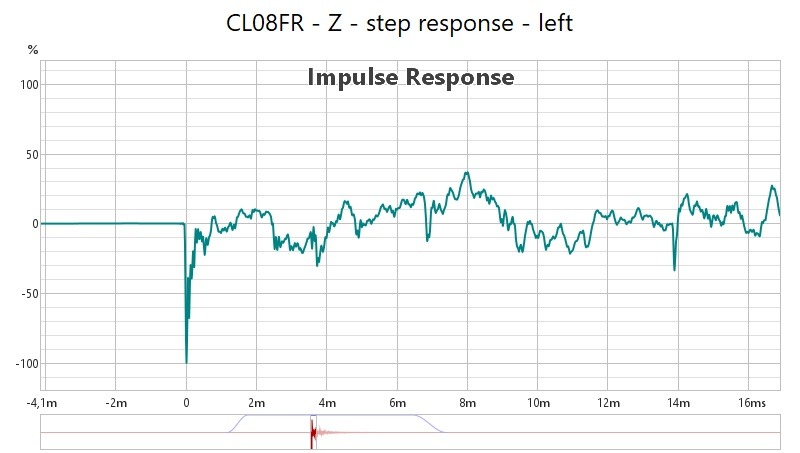 fr_step_response_left.jpg