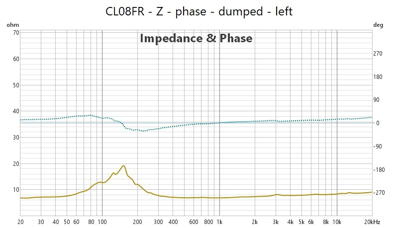 fr_z_phase_d_left.jpg
