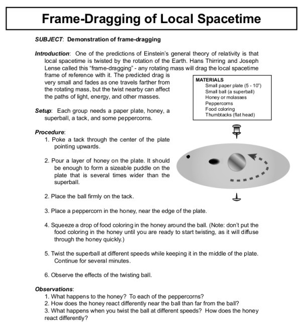 Frame Dragging GP-B Guide.jpg
