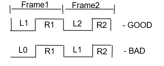frame_error_I2S.png