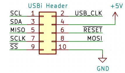 FreeUSBi signal lines.jpg