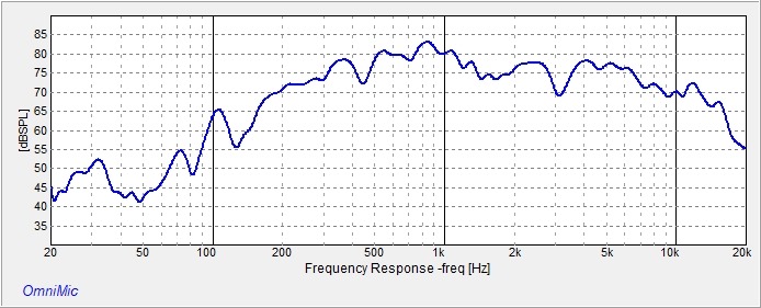 freq 8 x Neo8 en ligne.jpg