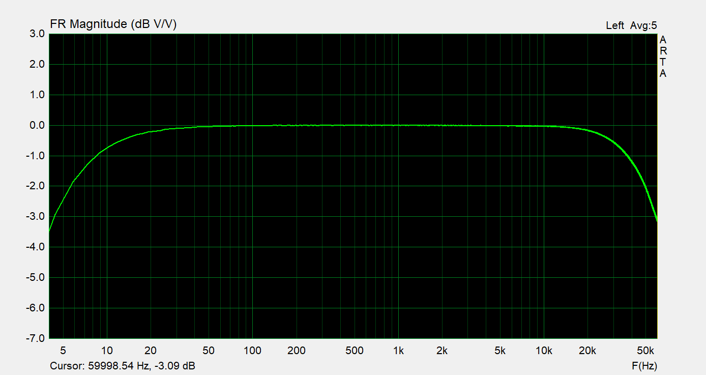 freq.res.png