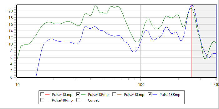freq response psycho 2-7 vs 20-7.png