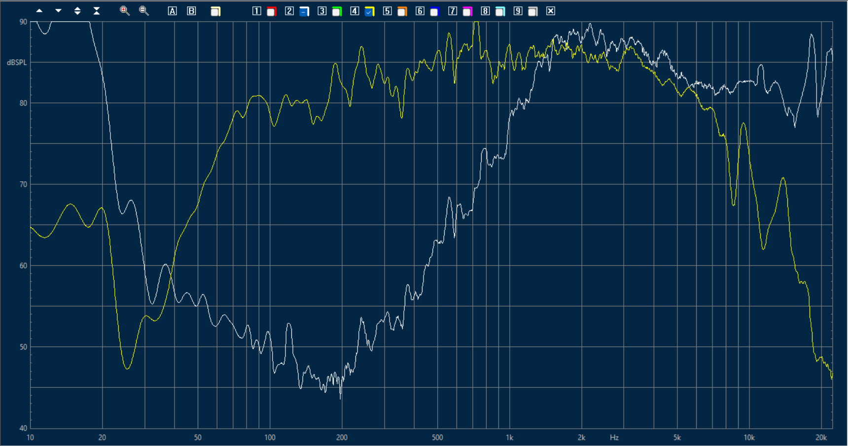 Freq response tweeter & woofer BB on axis 50cm mounted 1-12oct smoothing yellow=tweeter white=...png