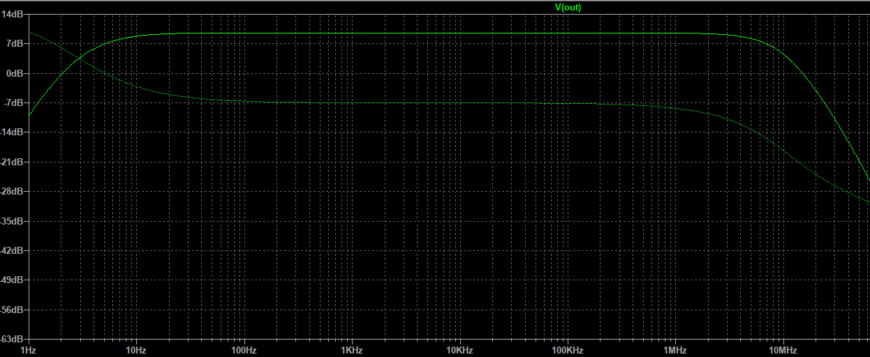 freq sweep.png