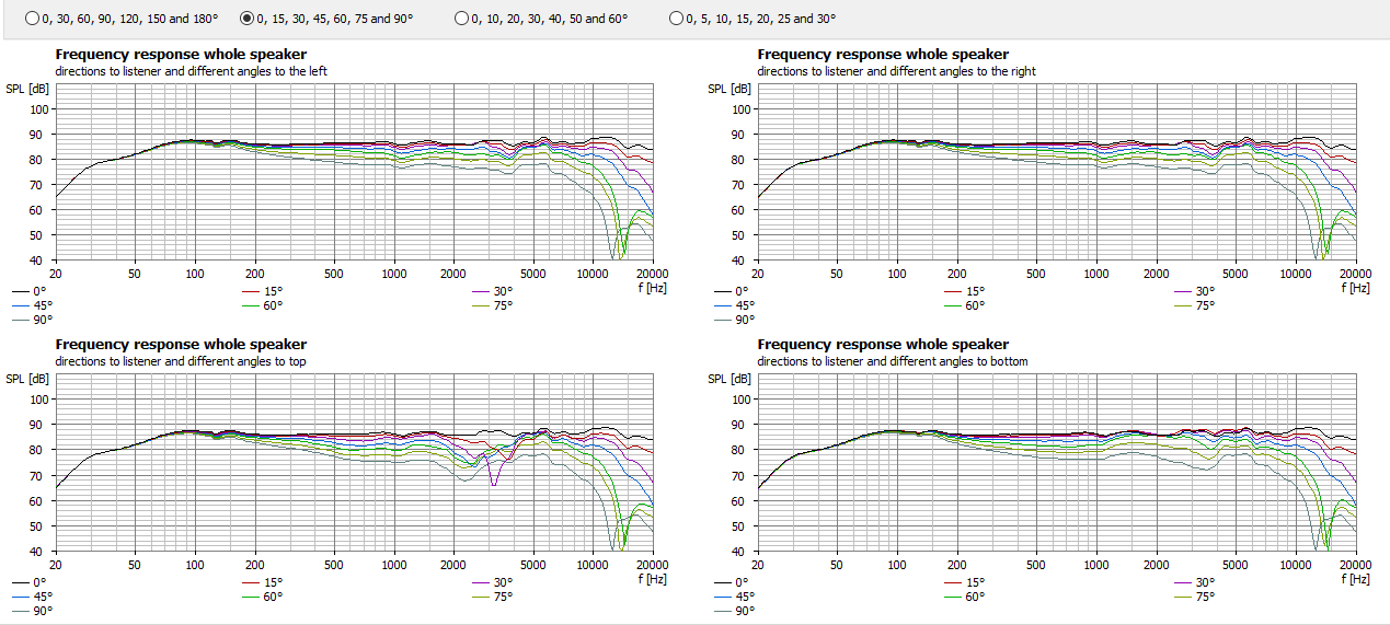 frequency axis.png