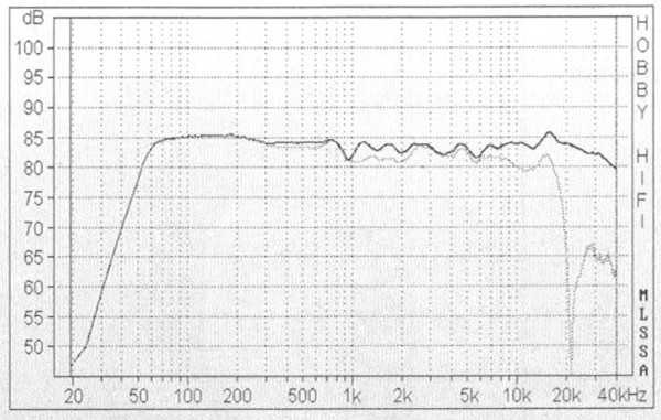 Frequency Response.jpg