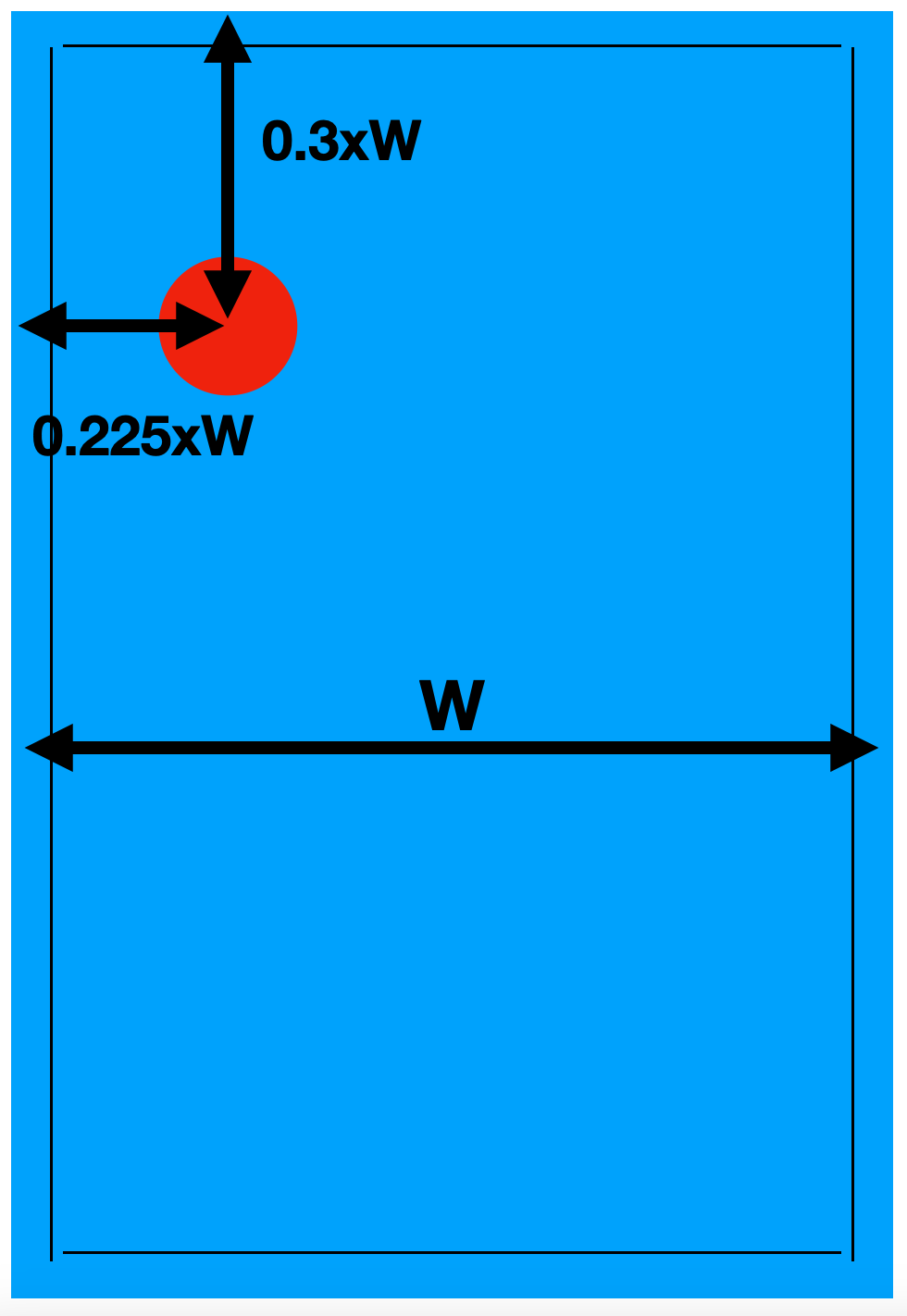 front baffle tweeter off center.png