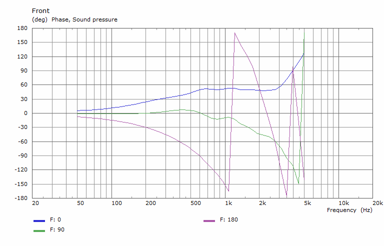front-phase.png