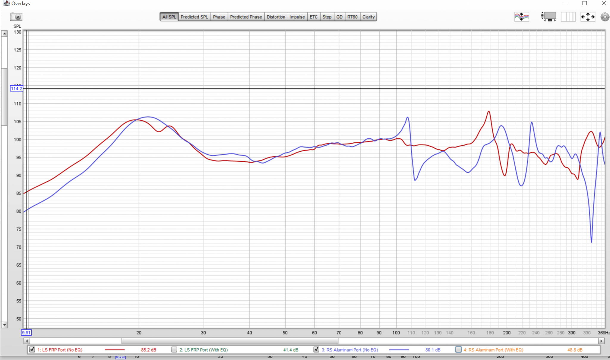 FRP vs Aluminum Ports (no EQ).png