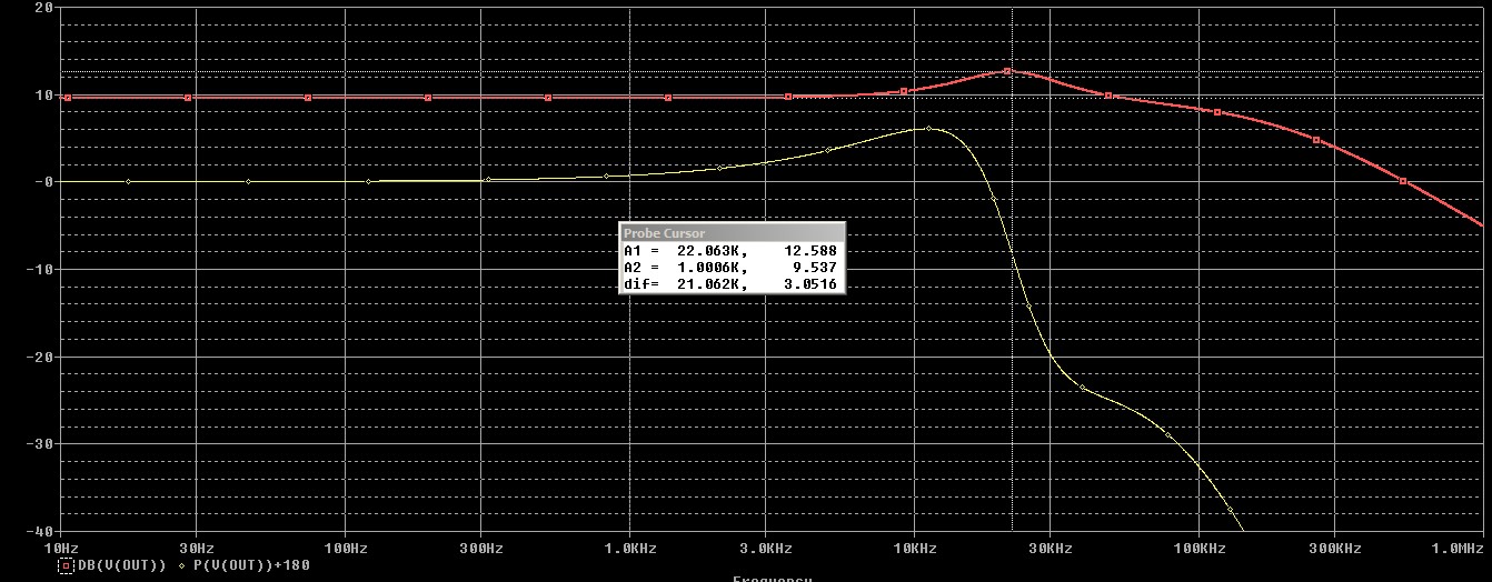 Fs_NOS_Compensation_Phase.jpg