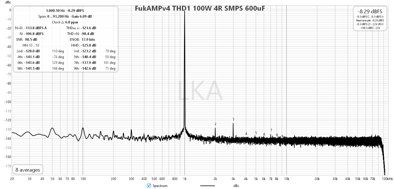 Fuk-AMPv4-THD1-100-W-4-R-SMPS-600u-F.png