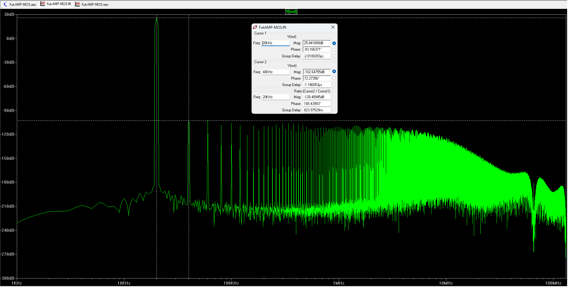 FukAMP-MOS-EC-sch2-spectrum-20k-100W-4R.png