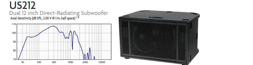 Fulcrum Acoustic, US212.png