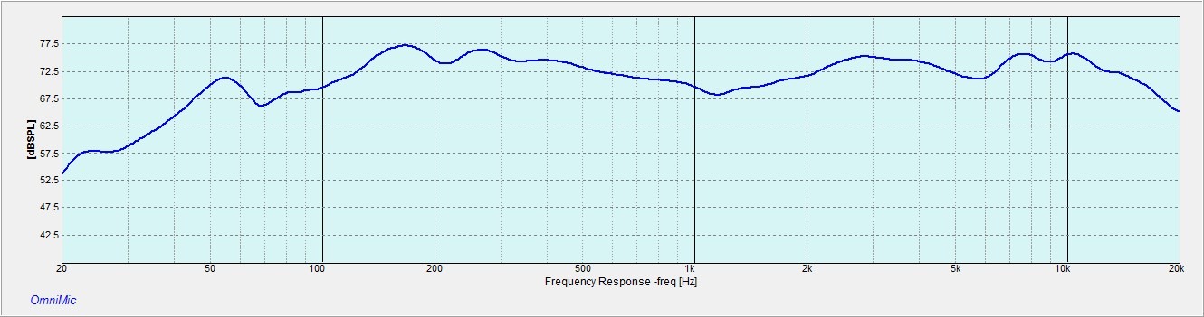 full range on 1m wide baffle freq.jpg