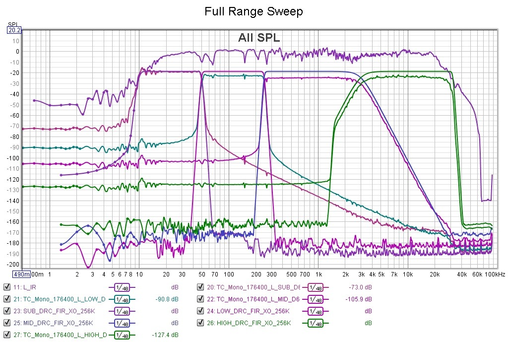 Full Range Sweep.jpg