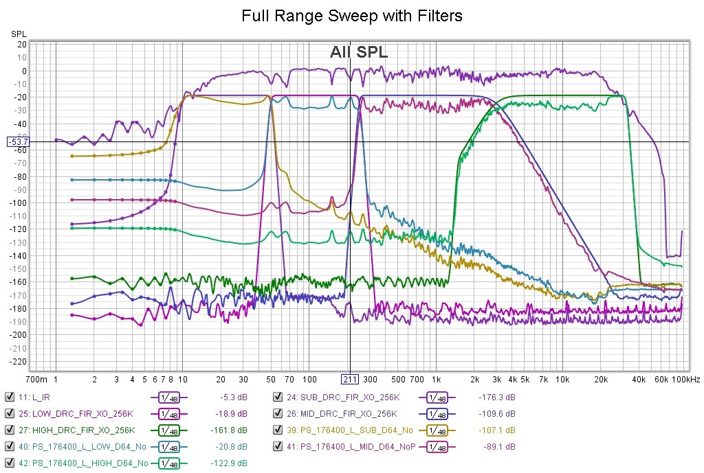 Full Range Sweep with Filters.jpg
