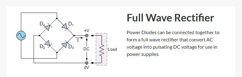 full wave.JPG