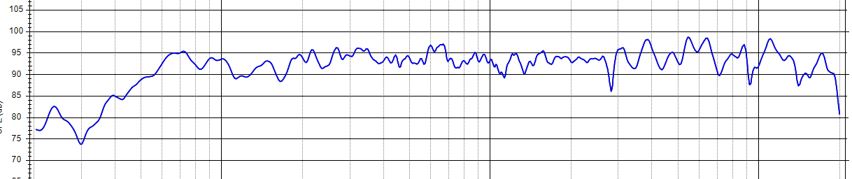 Fullrange parallel notch.PNG