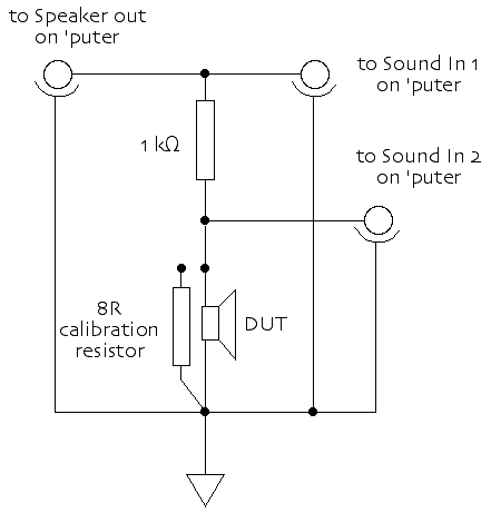 fuzzmeasure-imp-jig 2.gif
