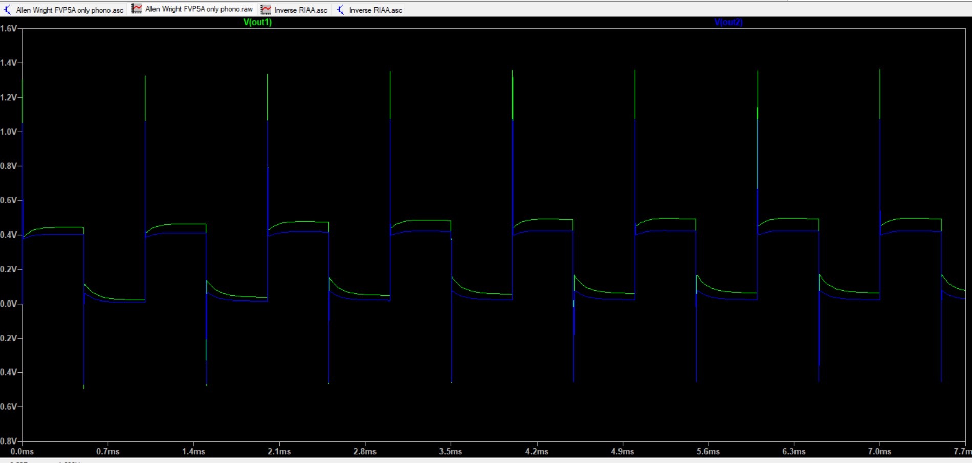FVP5 square wave test2.jpg
