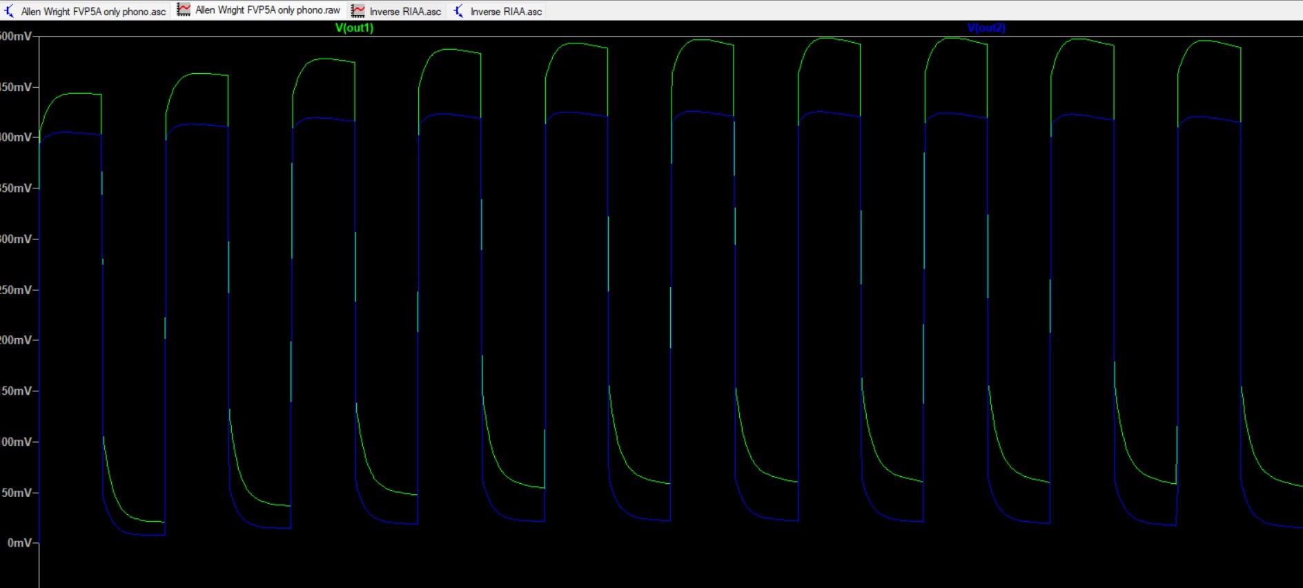 FVP5 square wave test3.jpg