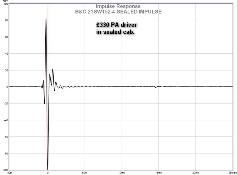 G 21sw152-4 sealed impulse.jpg