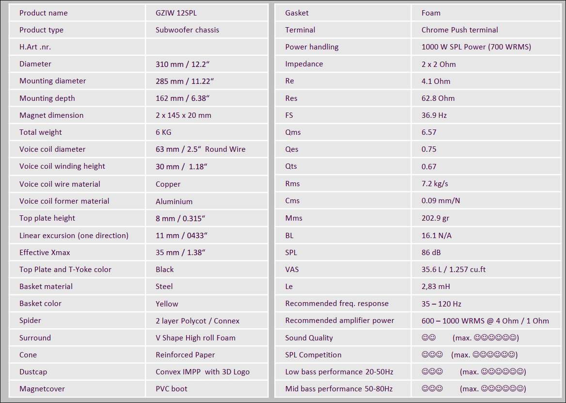 G12_specs.PNG