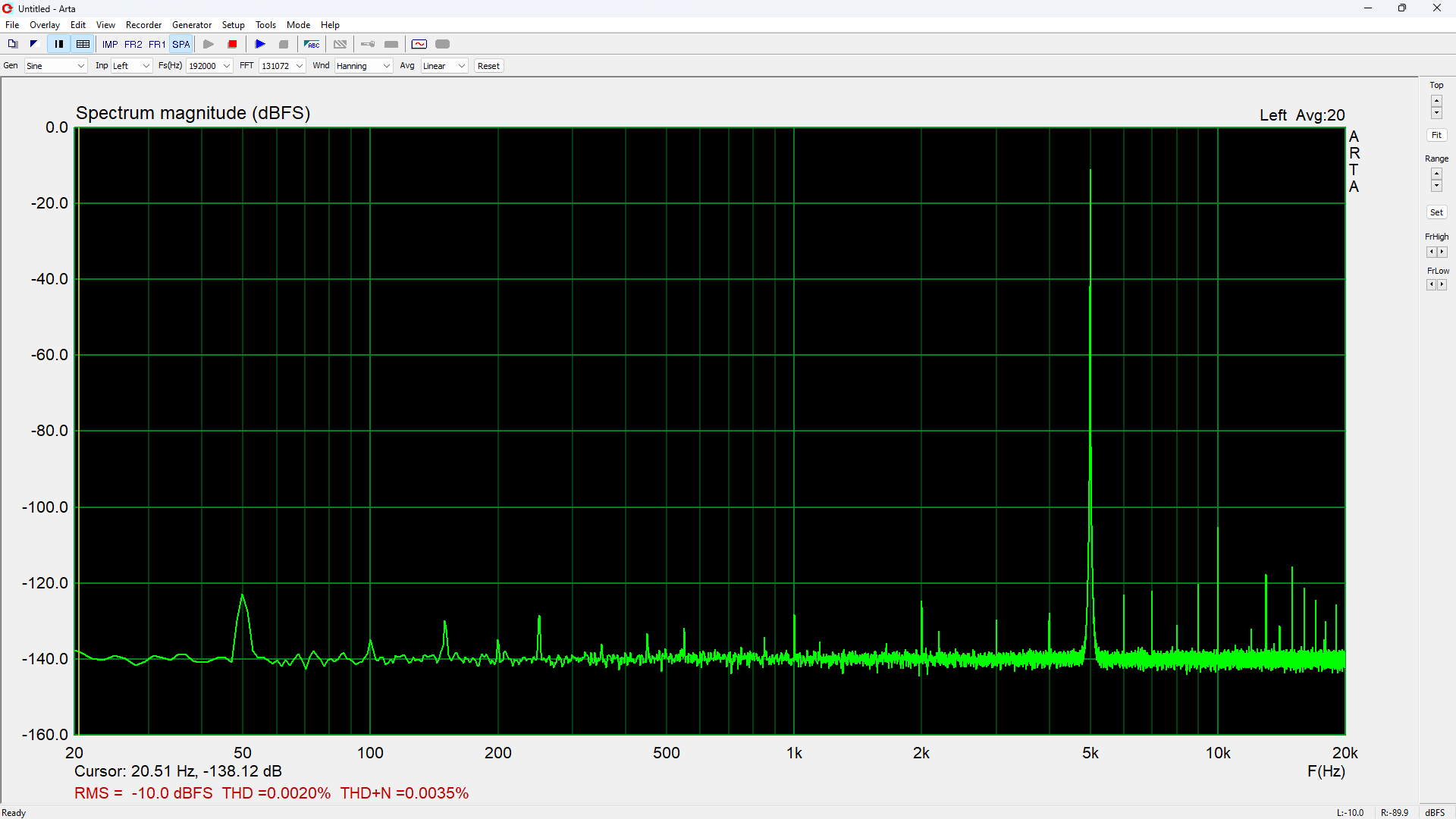 G7 5k 19VRMS 4ohm.png