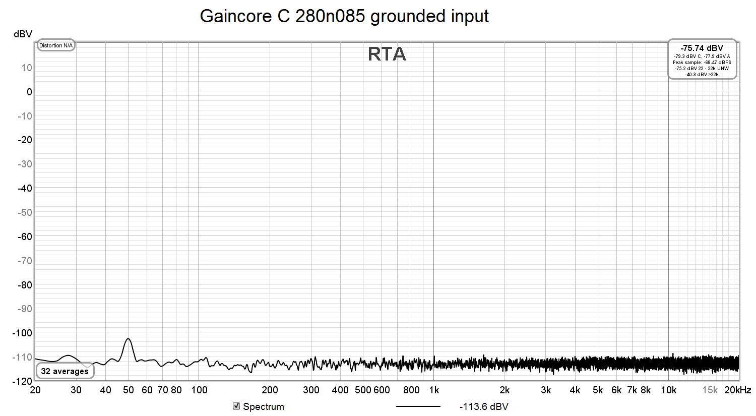 Gaincore C 280n085 grounded input.jpg