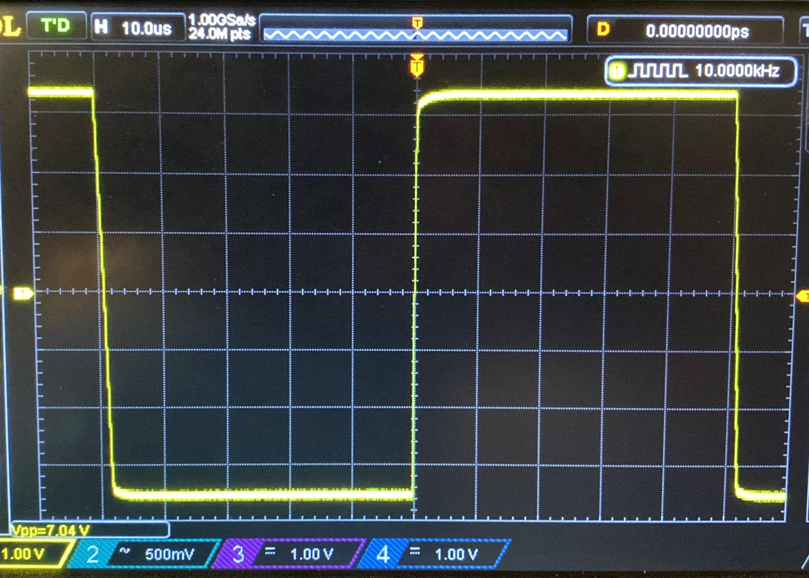 Gaincore C no ringing.jpg