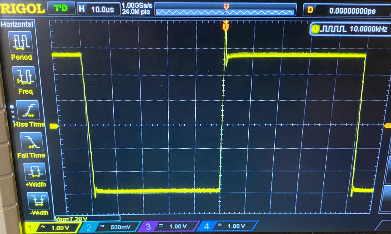 Gaincore C ringing.jpg