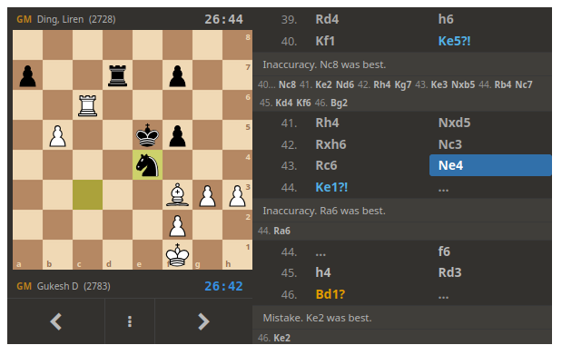 Game 7 Gukesh v Ding.png