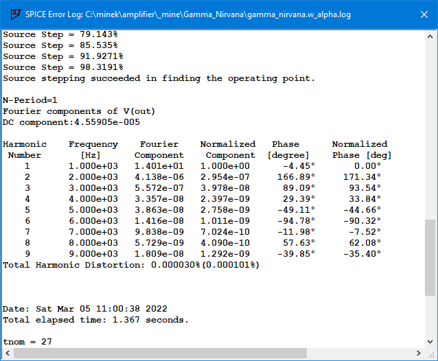 gamma_thd_1khz.png