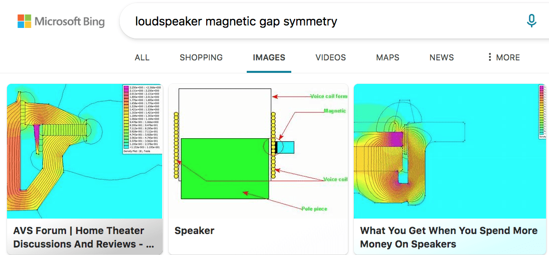 Gap Symmetry.png