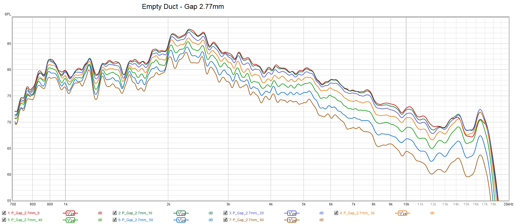 Gap_2.77mm.png