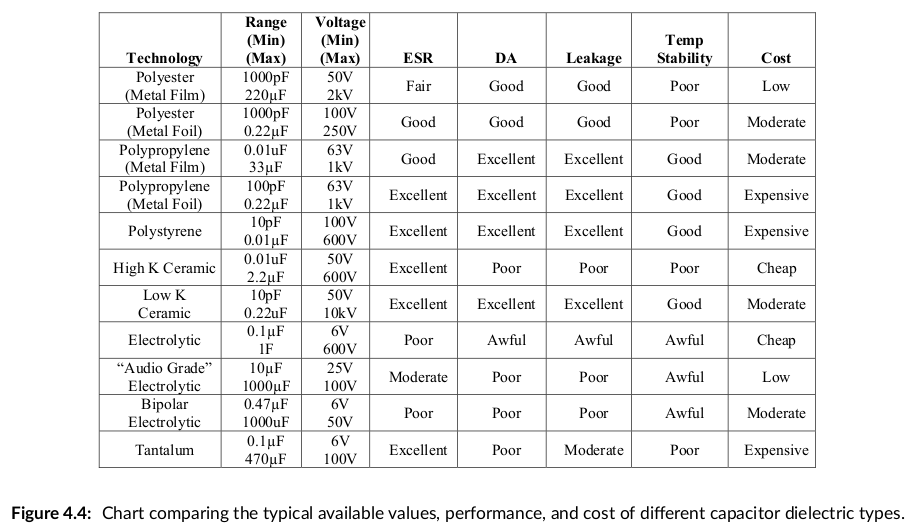 Gaskell-Capacitor_Comparison_Table-2016.png