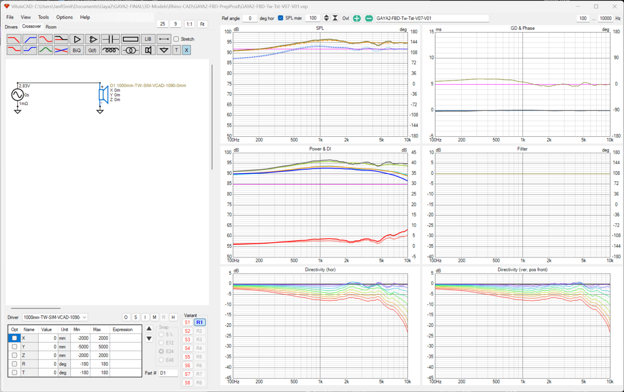 GAYA2-FBD-TW-Test-VCAD-1080-0mm.png