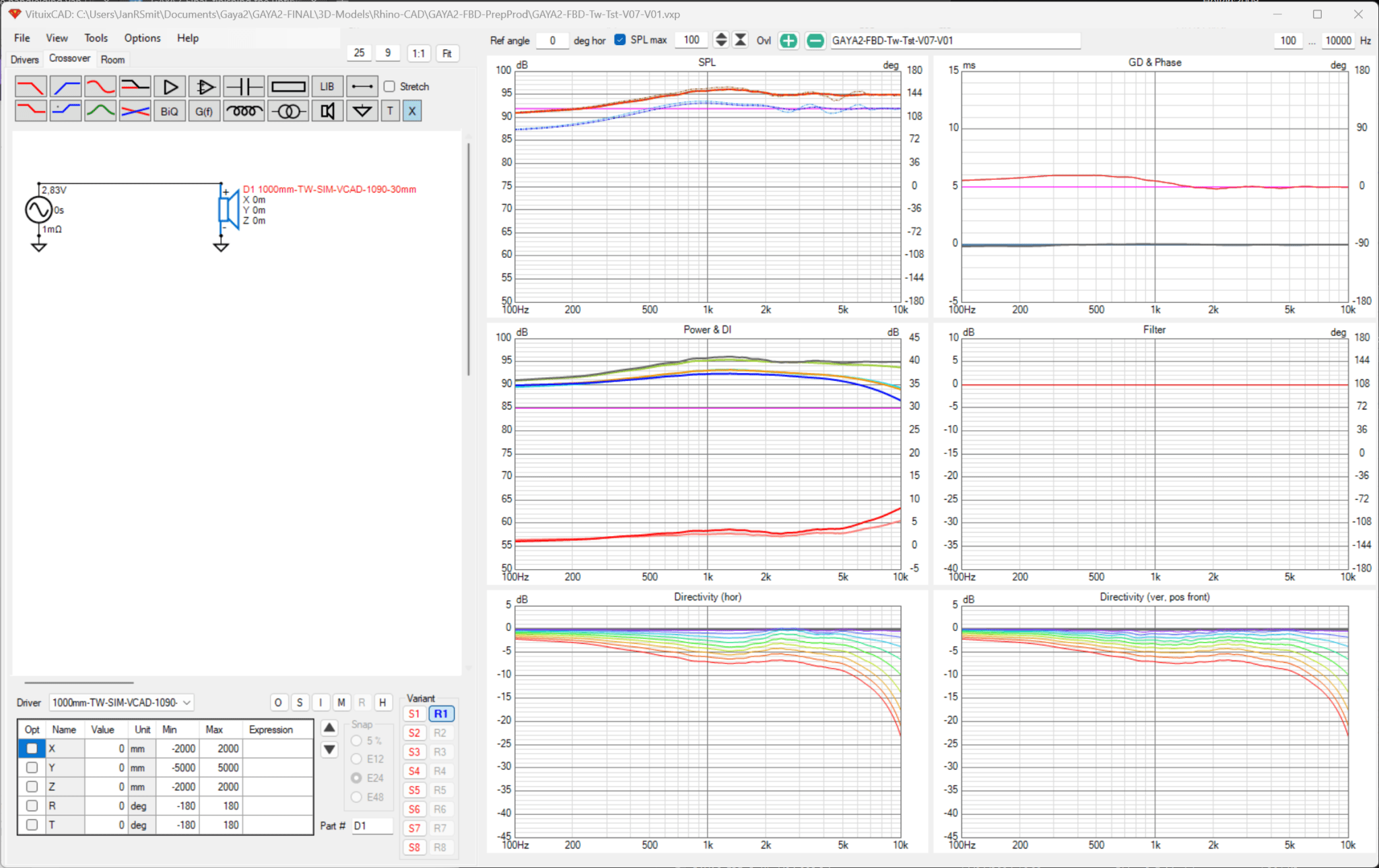 GAYA2-FBD-TW-Test-VCAD-1080-30mm.png