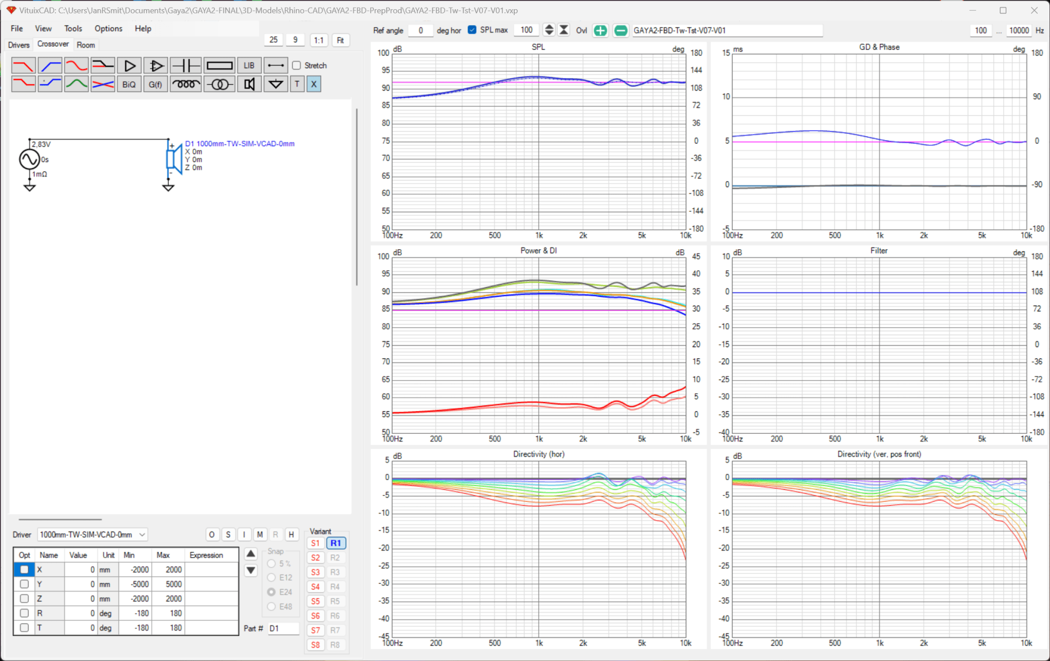 GAYA2-FBD-TW-Test-VCAD-290-0mm.png